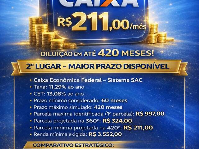 Área para Venda em Iporá - 5