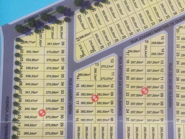 Venda em Jardins Ferreira - Iporá